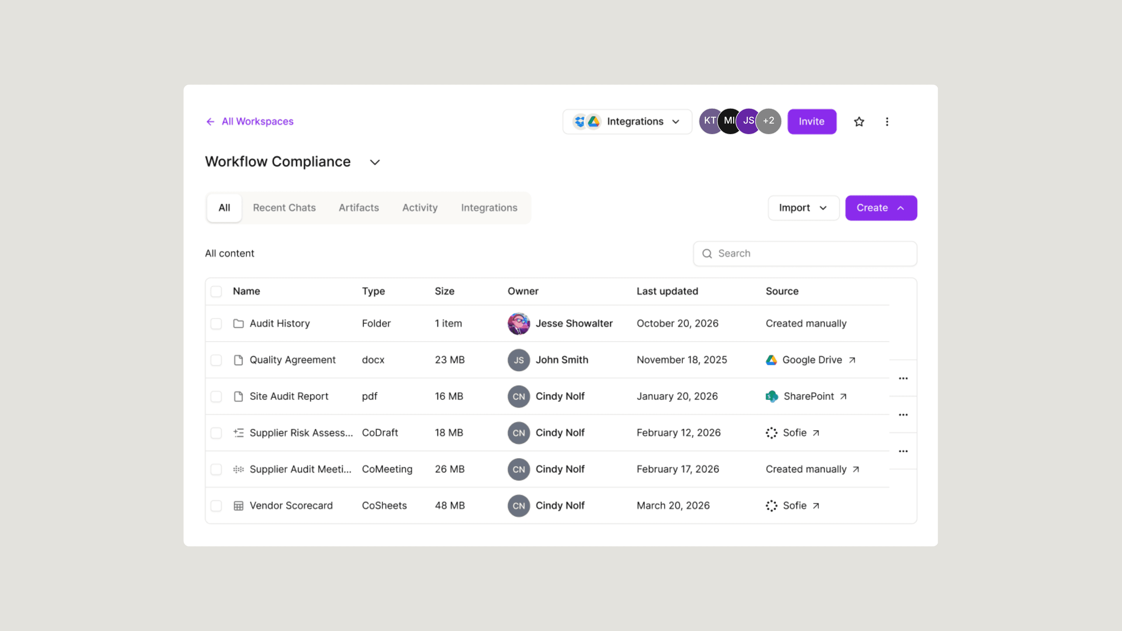 Sofie Workspaces